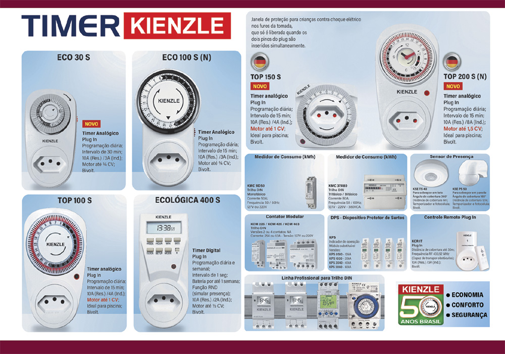 Kienzle